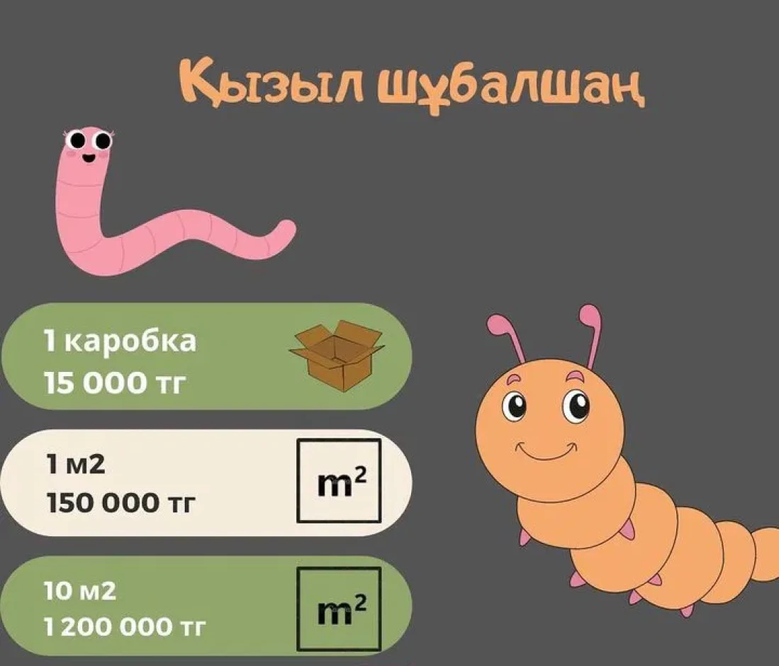 Органические удобрения - 4 Органические удобрения #4