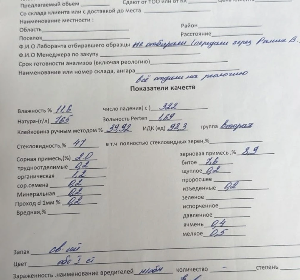 продажа пшеницы #1