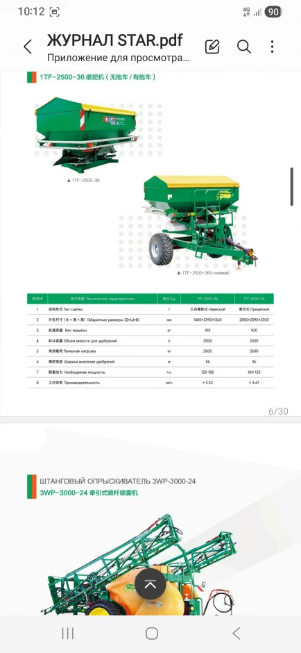 Техника STAR для Картофелеводов и складов - 6 Техника STAR для Картофелеводов и складов #6