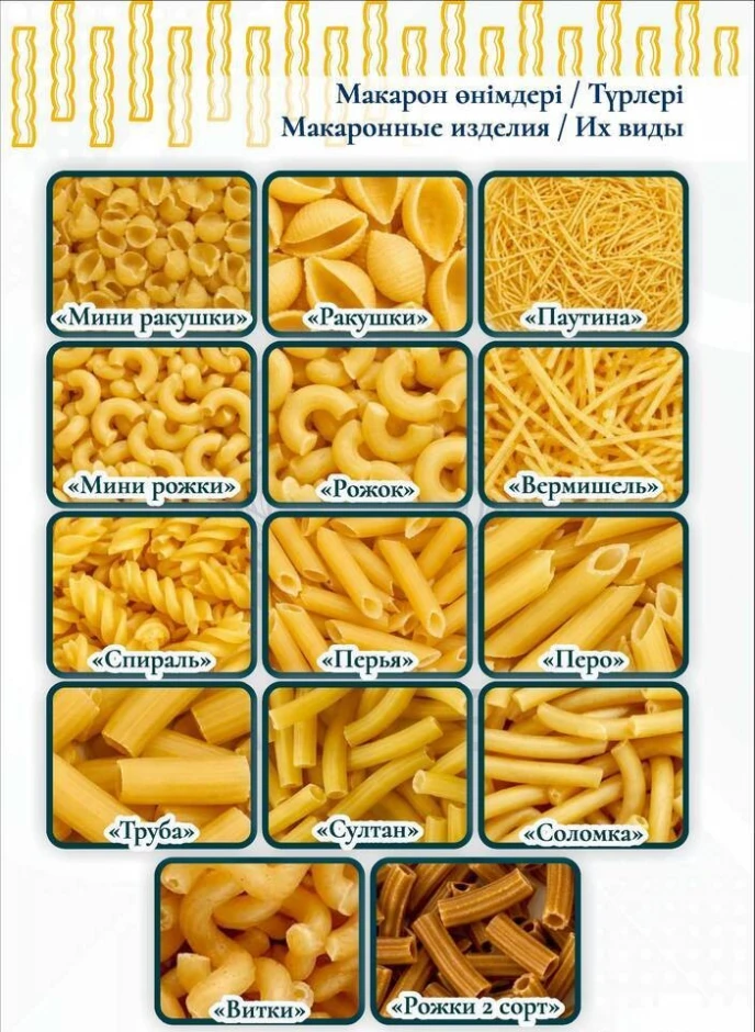 Pasta. #3