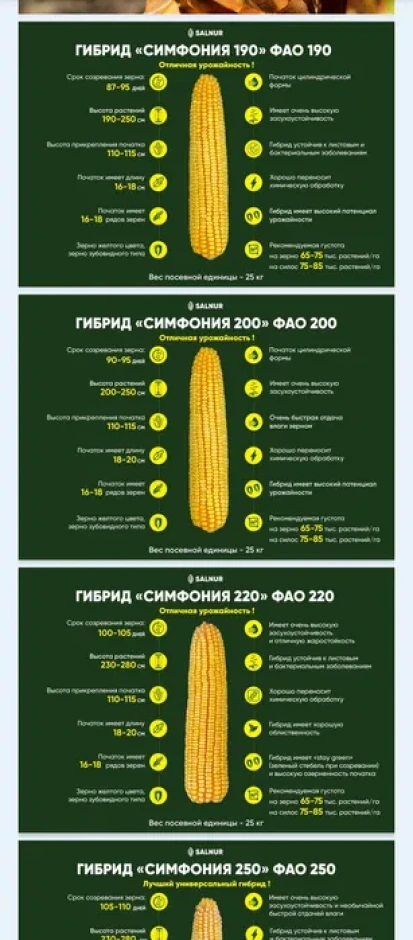 Кукуруза доставка есть #1