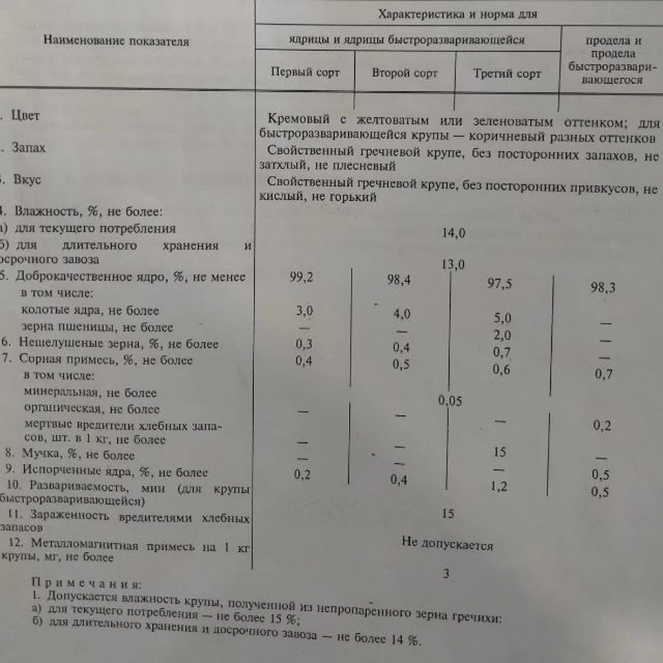 Продам гречку ГОСТ высшее качество с доставкой 15т #4