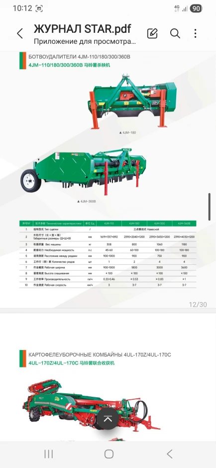 Техника STAR для Картофелеводов и складов - 3 Техника STAR для Картофелеводов и складов #3