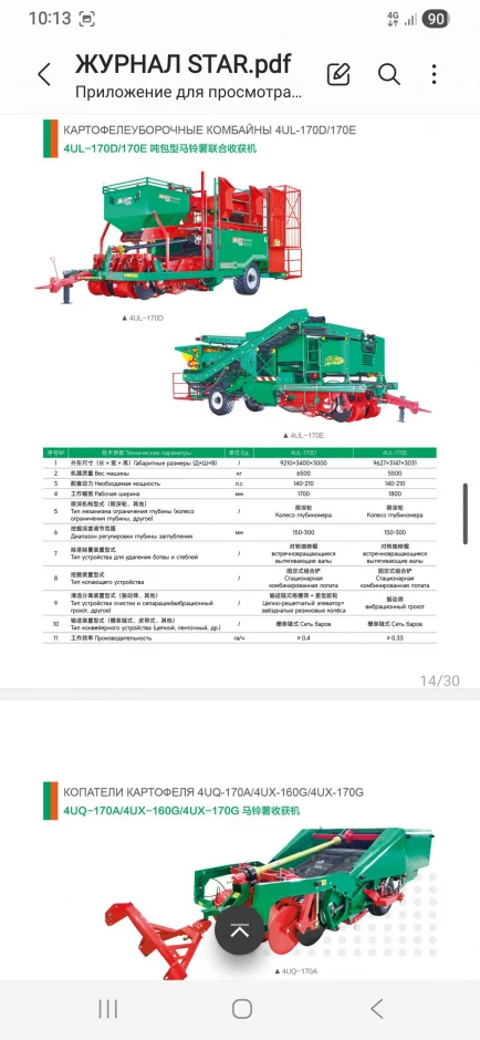 Техника STAR для Картофелеводов и складов - 8 Техника STAR для Картофелеводов и складов #8