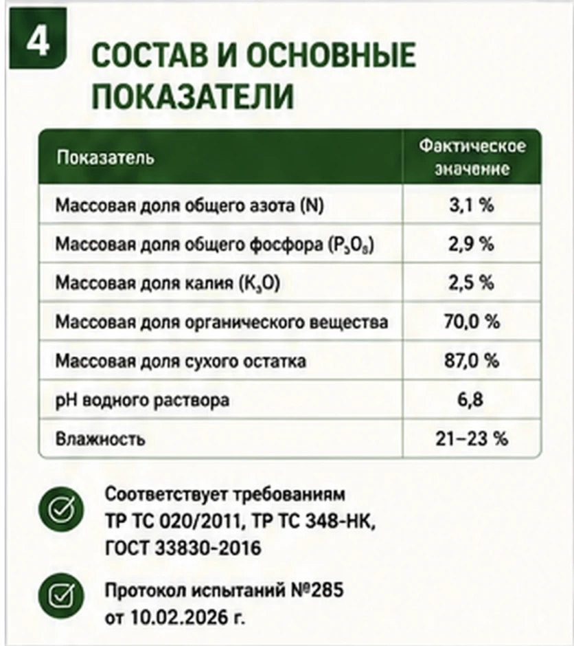 Органические удобрения #7